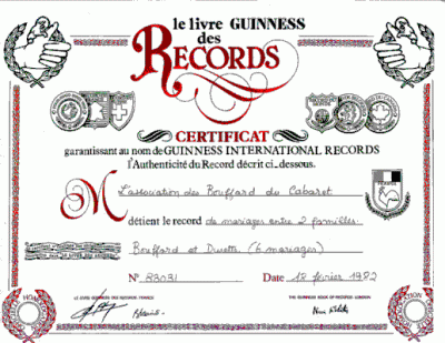 Certificat Records Guinness